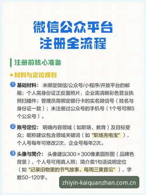 资深用户复盘：不绕弯的线上入口注册流程手机版，三步真的够用吗？