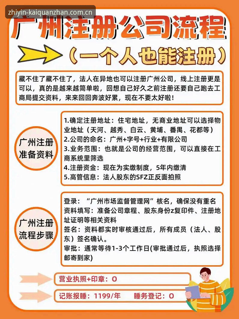 开全站APP注册流程最新消息：三步走完不绕弯的线上入口，内行人才知道的避坑细节